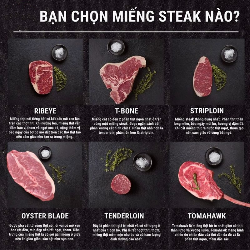 tieu-chi-danh-gia-mon-steak-viet-ngon.jpg
