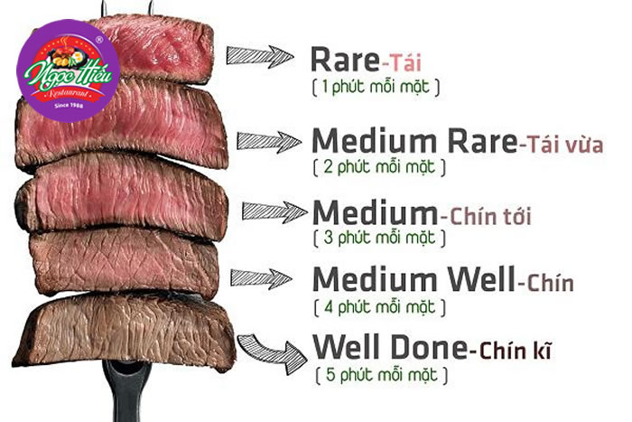 steak-viet-la-gi-1.jpg